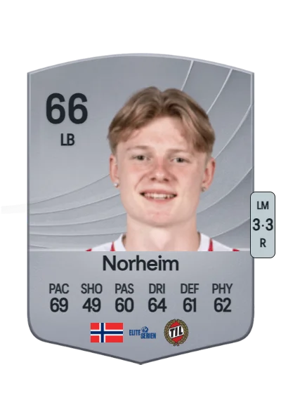 Runar Norheim card