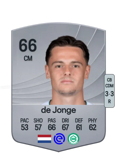 Tika de Jonge card