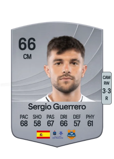 Sergio Guerrero Romero card