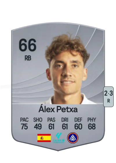 Álexander Petxarroman card