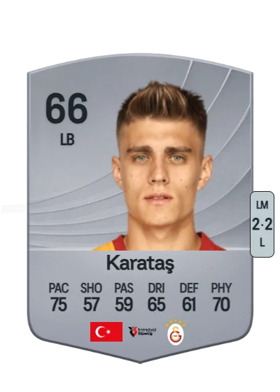 Kazımcan Karataş card