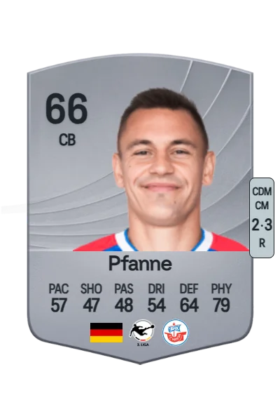 Franz Pfanne card