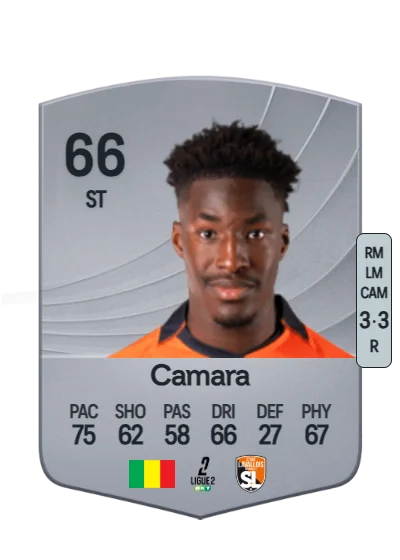 Mamadou Camara card