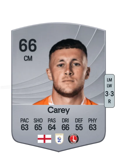 Sonny Carey card