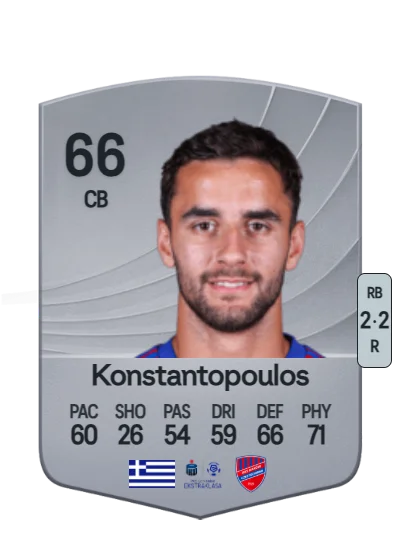 Apostolos Konstantopoulos card