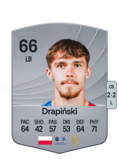 Igor Drapiński card