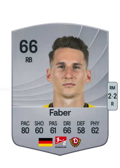 Konrad Faber card