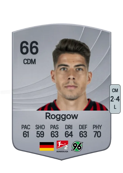 Franz Roggow card