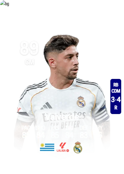 Federico Valverde card
