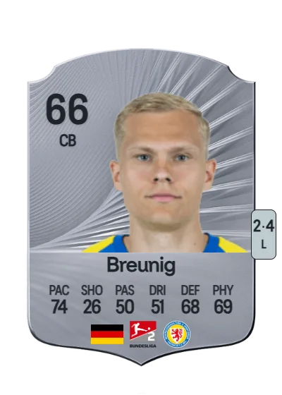 Louis Breunig card
