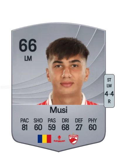 Alexandru Musi card