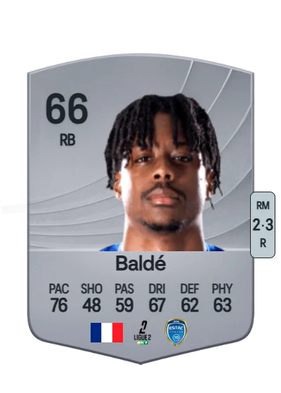 Thierno Baldé card
