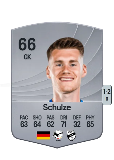 Philipp Schulze card