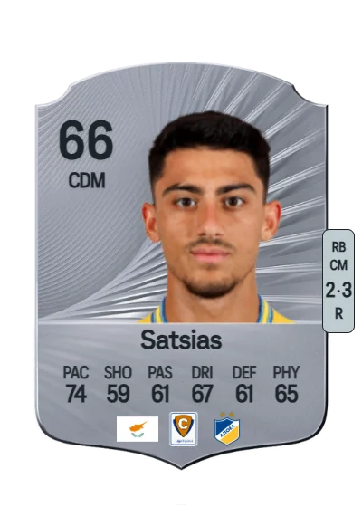 Giannis Satsias card
