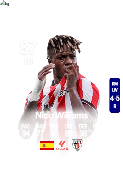 Nicholas Williams Arthuer card