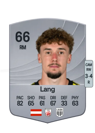 Christoph Lang card