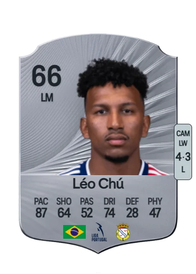 Leonardo Alves Chú Franco card