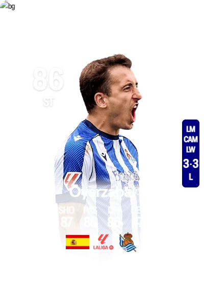 Mikel Oyarzabal Ugarte card