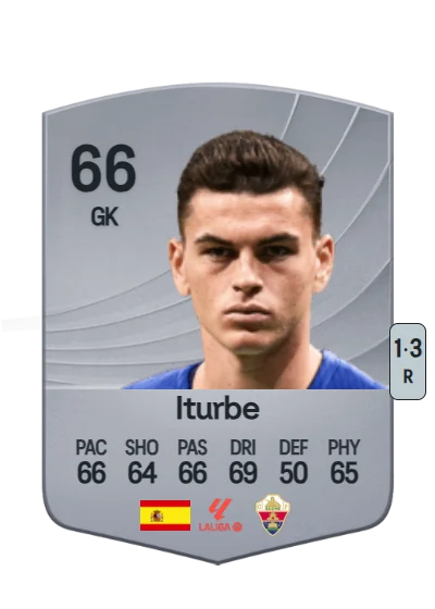 Alejandro Iturbe Encabo card