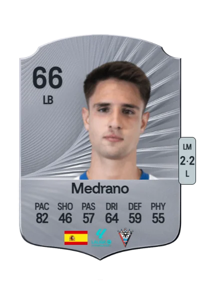 Fernando Medrano Gastañaga card