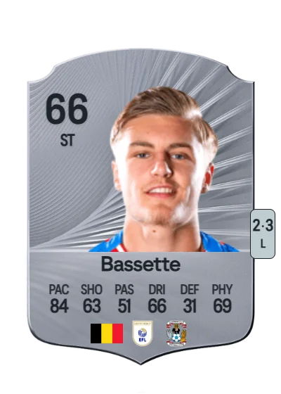 Norman Bassette card