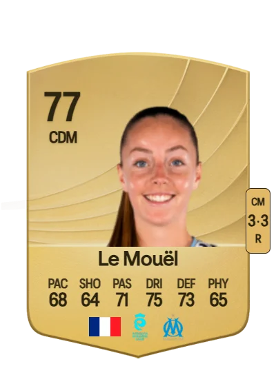Margaux Le Mouël card