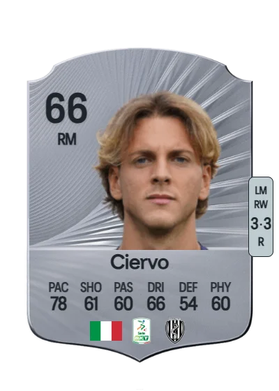 Riccardo Ciervo card