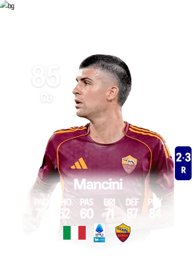 Gianluca Mancini card