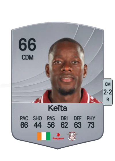 Kader Keïta card