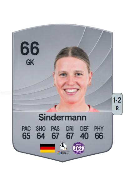 Kim Sindermann card