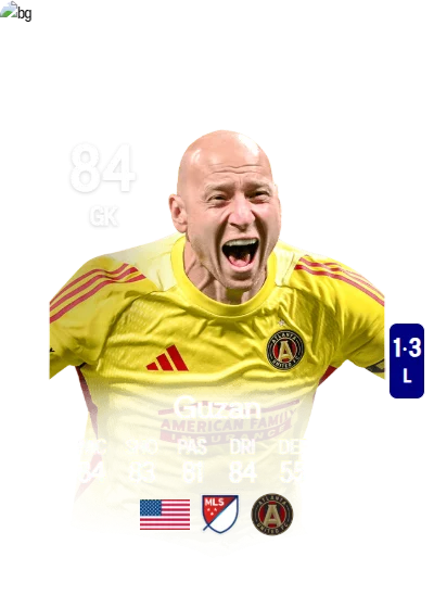 Brad Guzan card