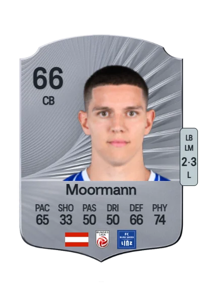 Martin Moormann card