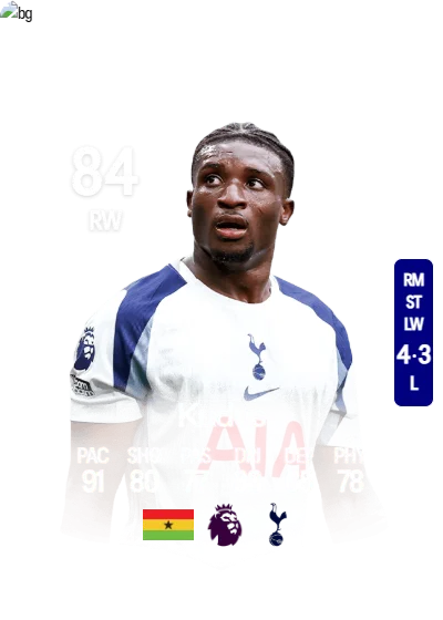 Mohammed Kudus card