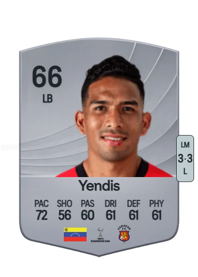 Jesús Yendis card