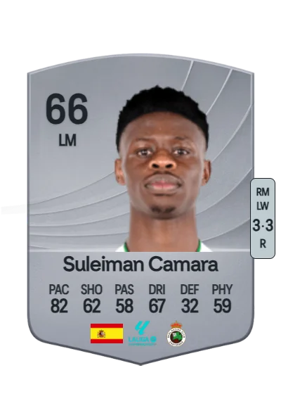 Suleiman Camara Sanneh card
