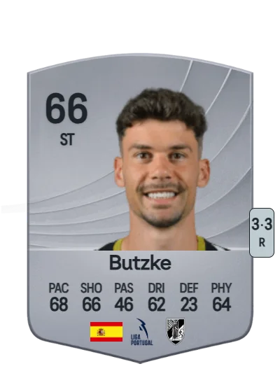 Adrián Butzke Benavides card