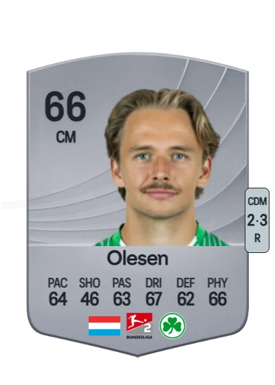 Mathias Olesen card