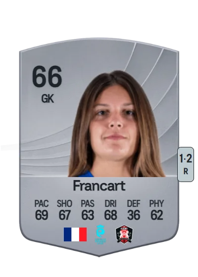 Emma Francart card