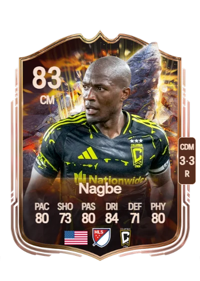Darlington Nagbe card
