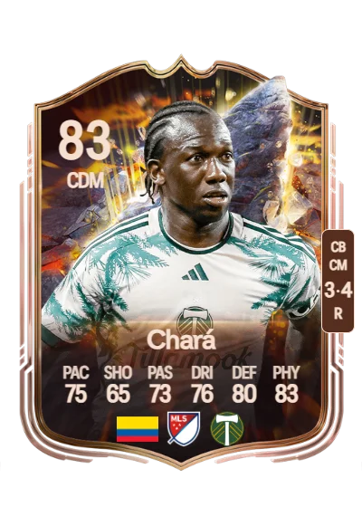 Diego Chará card