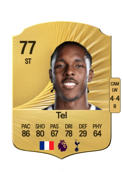 Mathys Tel card