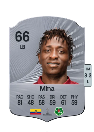 Glendys Mina card