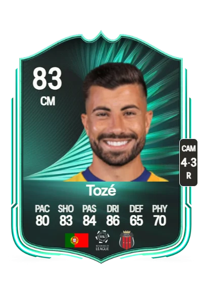 António José Pinheiro Carvalho card