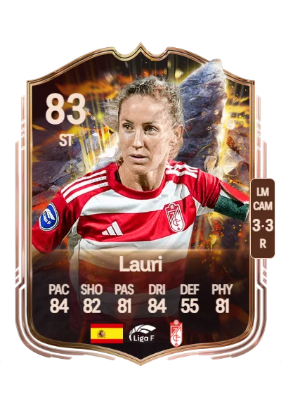 Laura Requena Sánchez card