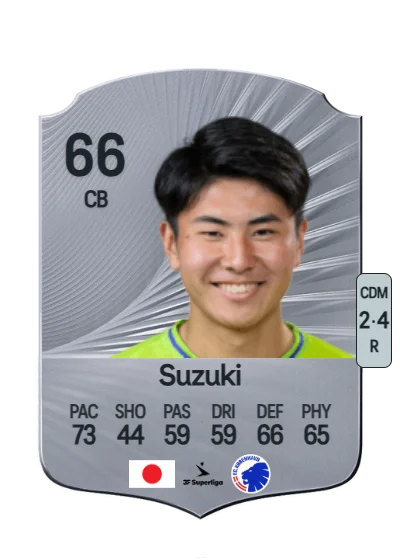 Junnosuke Suzuki card