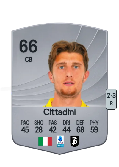 Giorgio Cittadini card