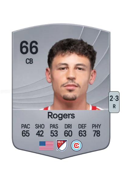 Samuel Rogers card