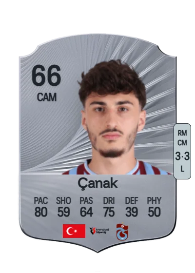Cihan Çanak card