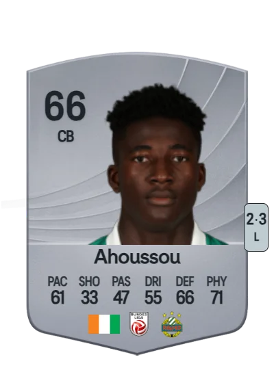 Ange Ahoussou card