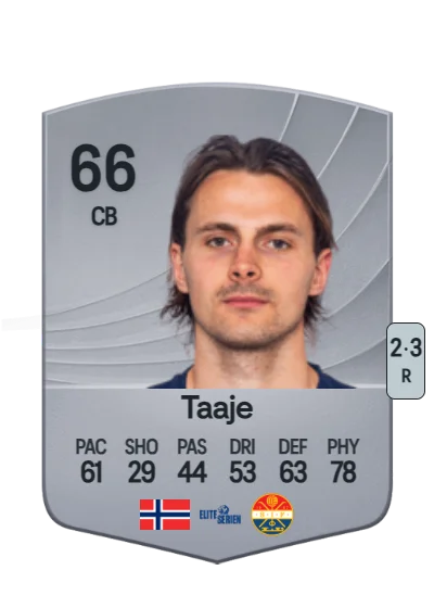 Jesper Taaje card